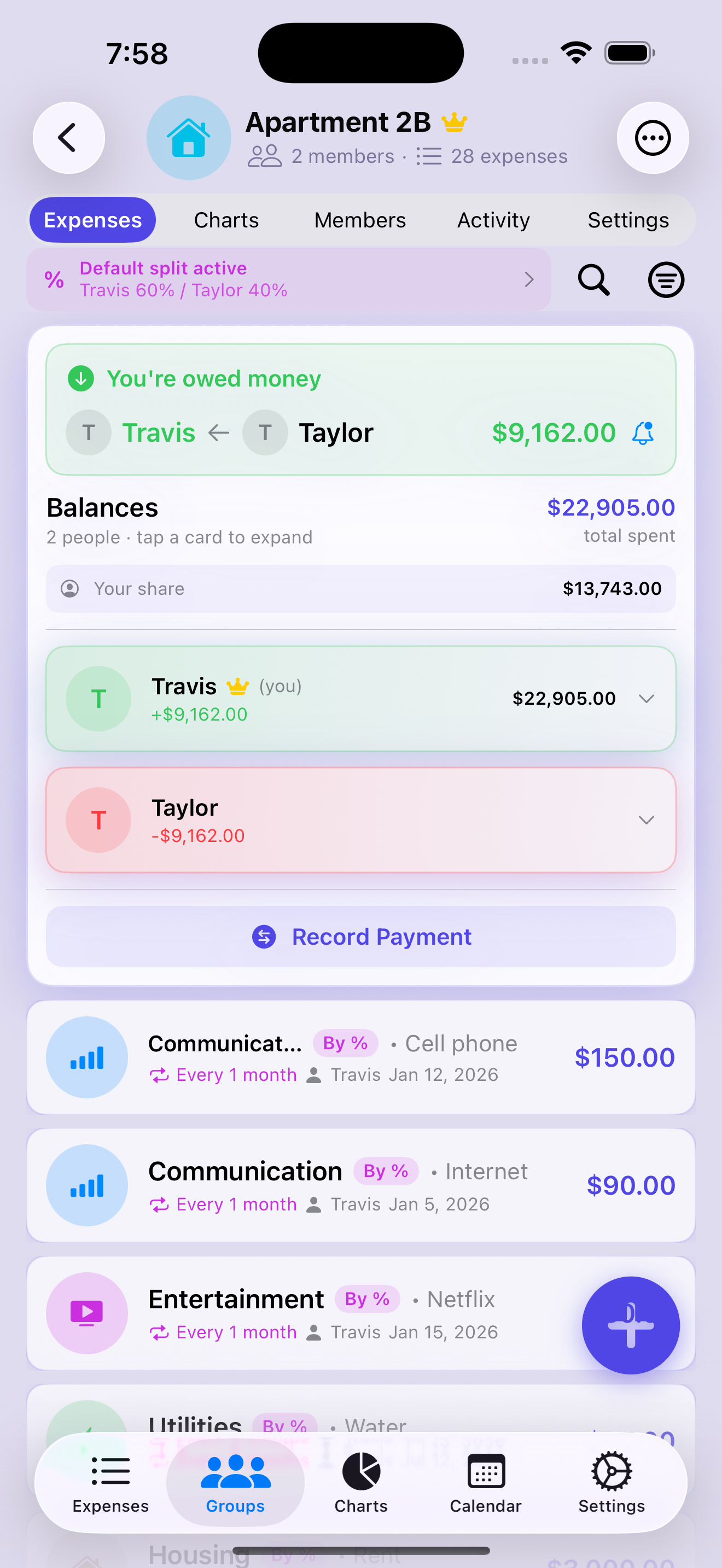 Group screen showing a Default split active banner for Travis 60% / Taylor 40%, and a reminder bell next to the amount owed