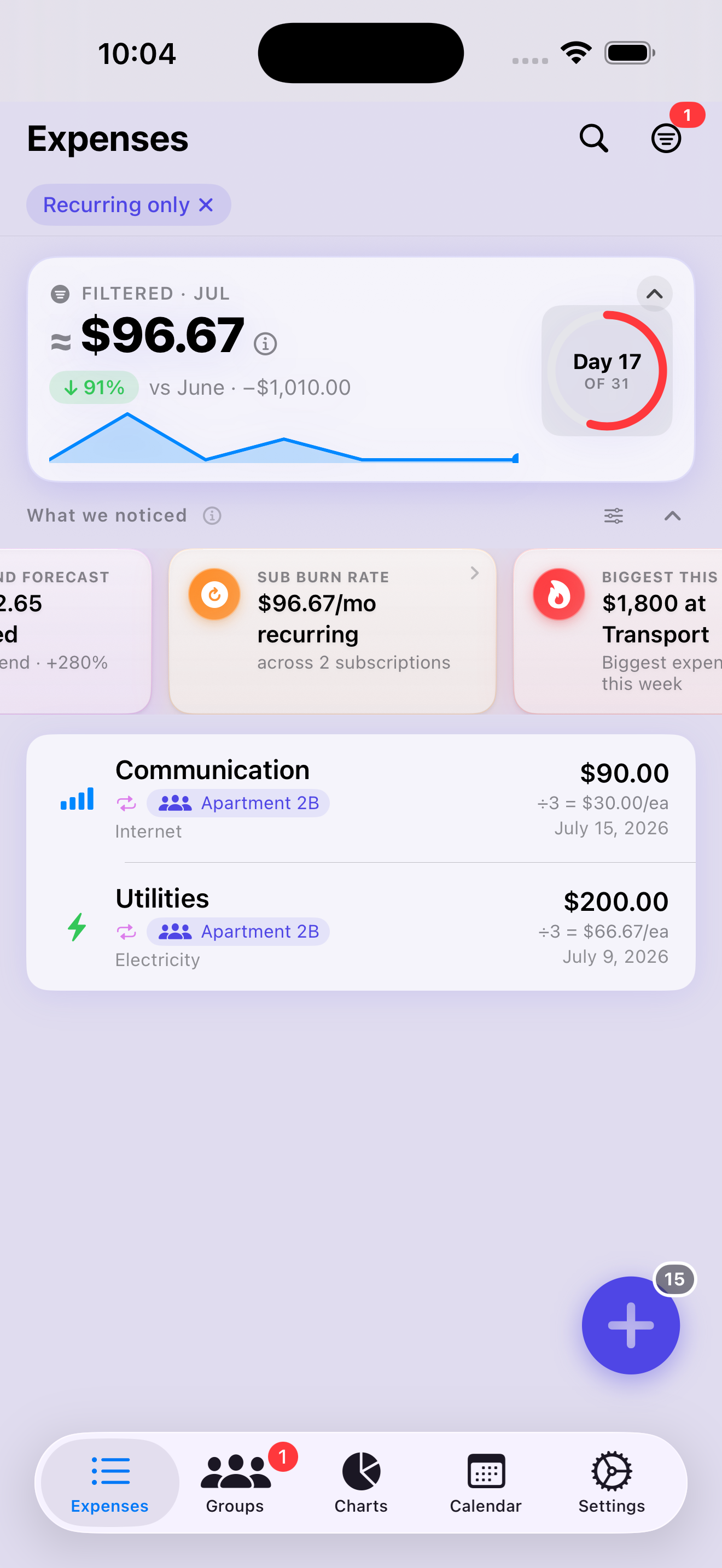 Sub Burn Rate insight card reading $96.67/mo recurring across 2 subscriptions, above the internet and electricity bills each showing this roommate's per-person share