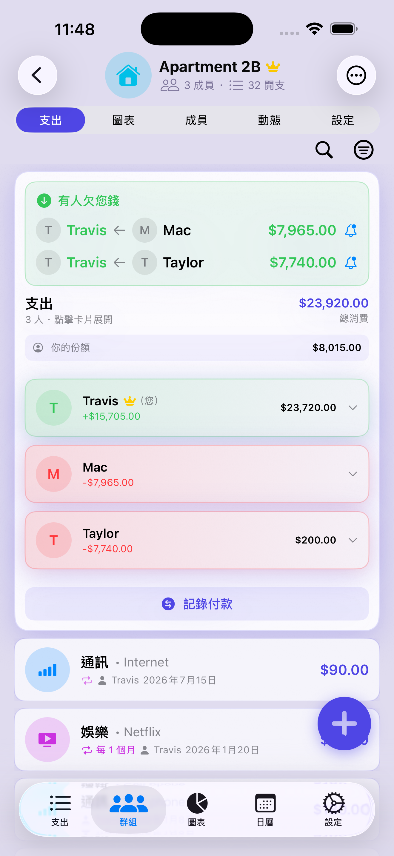Apartment 2B 群組畫面——「有人欠您錢」列出 Mac 與 Taylor 欠款及提醒鈴、三位室友的即時結餘與「記錄付款」，下方是群組支出列表